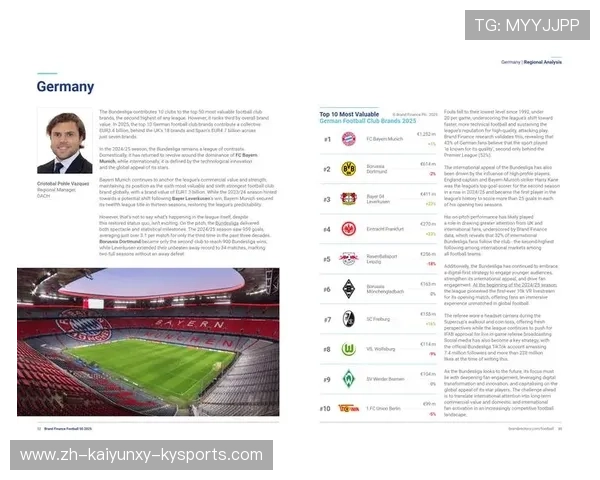 英超球队的品牌价值评估